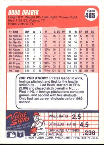 1990 Fleer #465 Doug Drabek NM-MT Pirates ID:21690 - Baseball Card Single