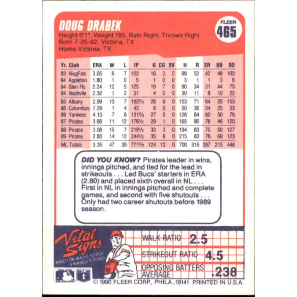 1990 Fleer #465 Doug Drabek NM-MT Pittsburgh Pirates Baseball Card - Baseball Card Single