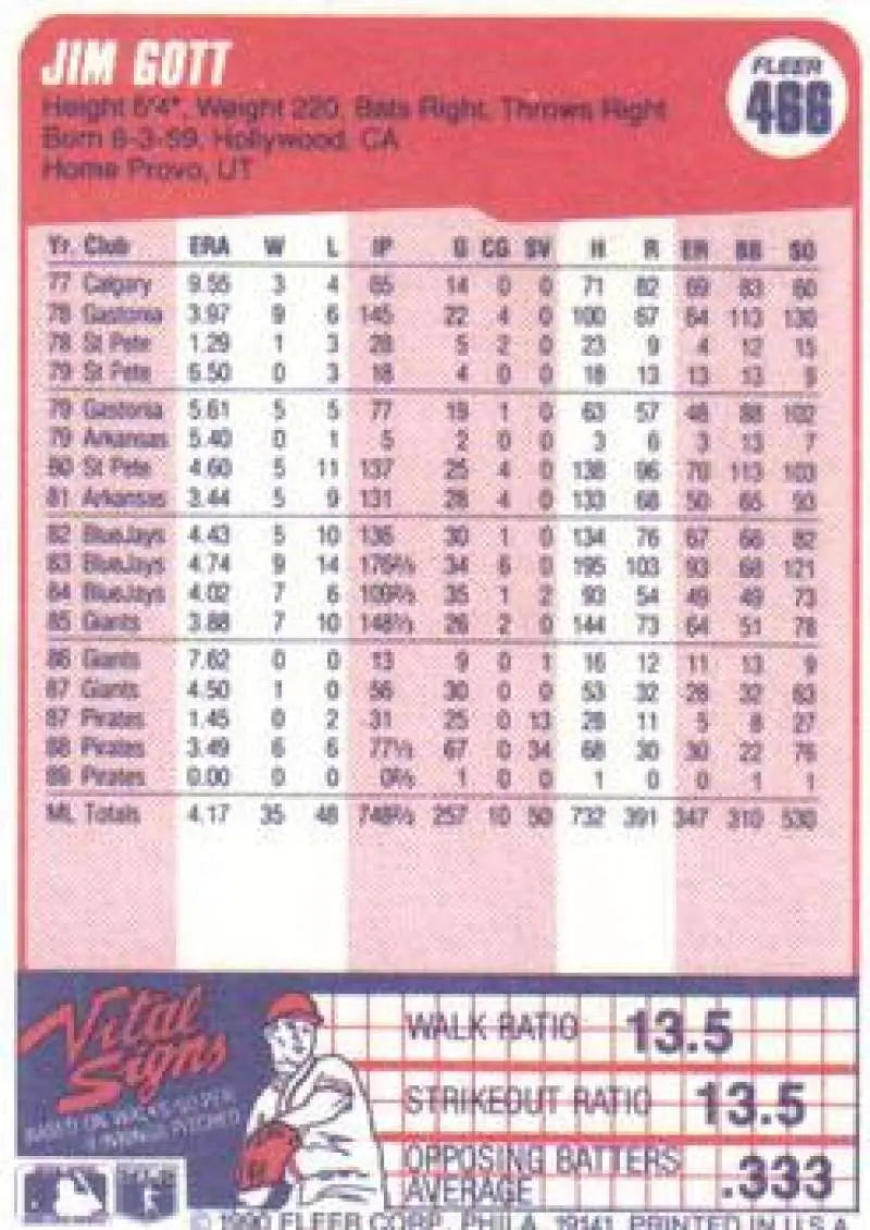1990 Fleer #466 Jim Gott NM-MT Pittsburgh Pirates Baseball Card - Baseball Card Single