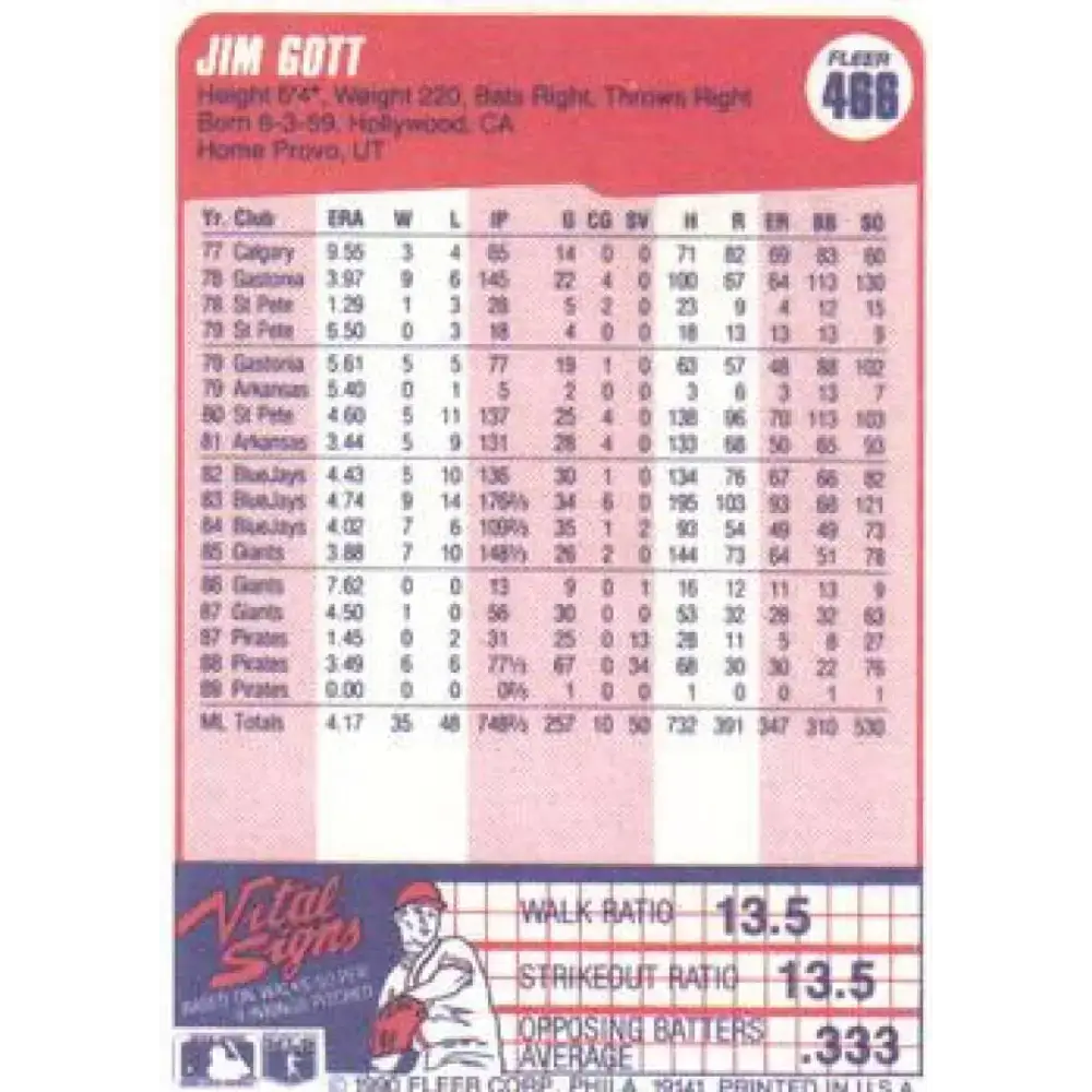 1990 Fleer #466 Jim Gott NM-MT Pittsburgh Pirates Baseball Card - Baseball Card Single
