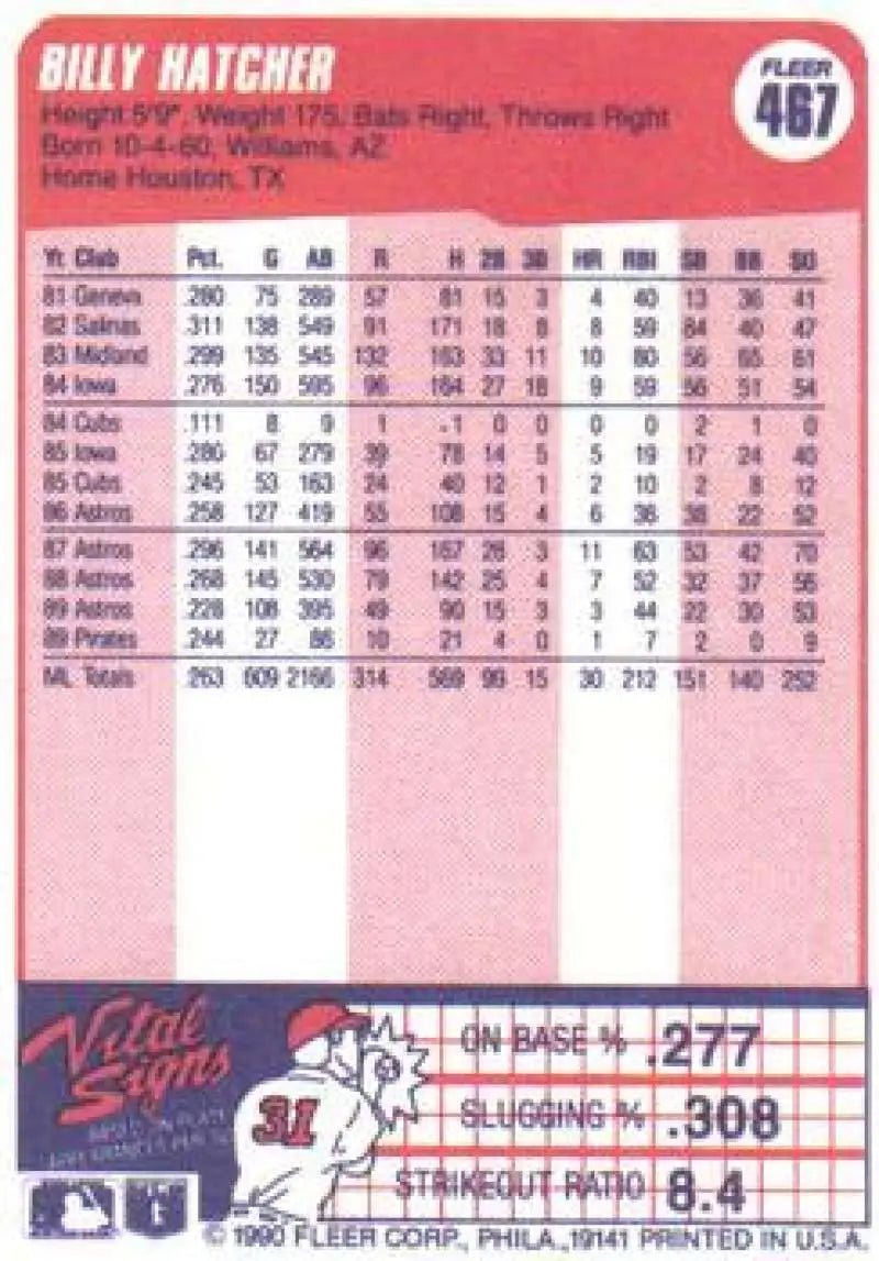 1990 Fleer #467 Billy Hatcher NM-MT Pittsburgh Pirates Baseball Card - Baseball Card Single