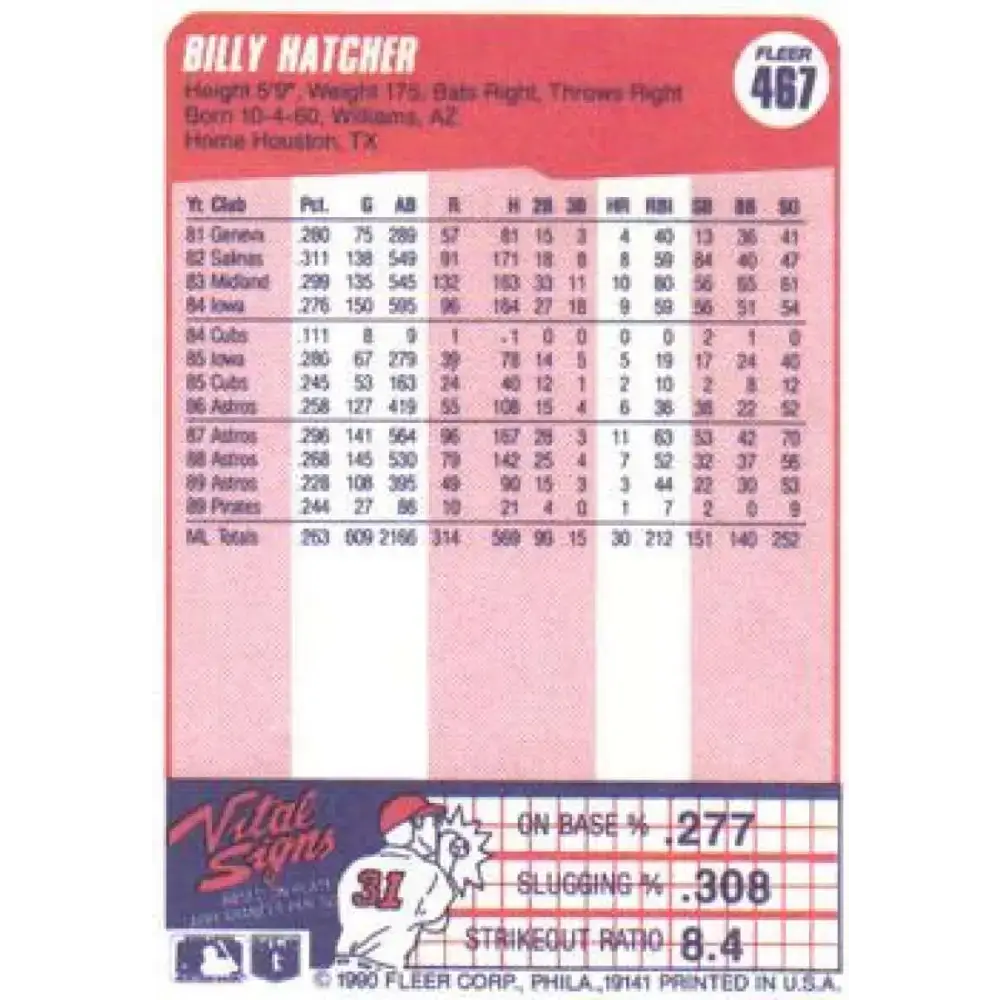 1990 Fleer #467 Billy Hatcher UER NM-MT Pittsburgh Pirates Baseball Card - Baseball Card Single