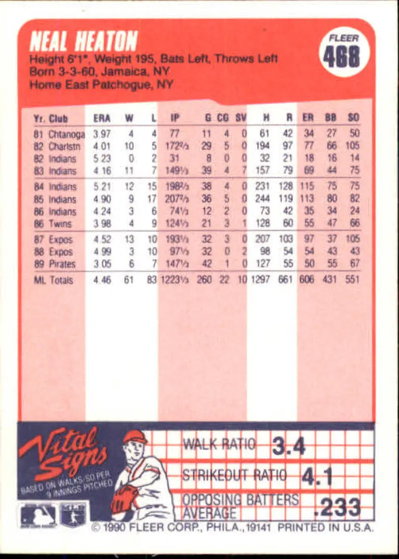 1990 Fleer #468 Neal Heaton NM-MT Pittsburgh Pirates Baseball Card - Baseball Card Single