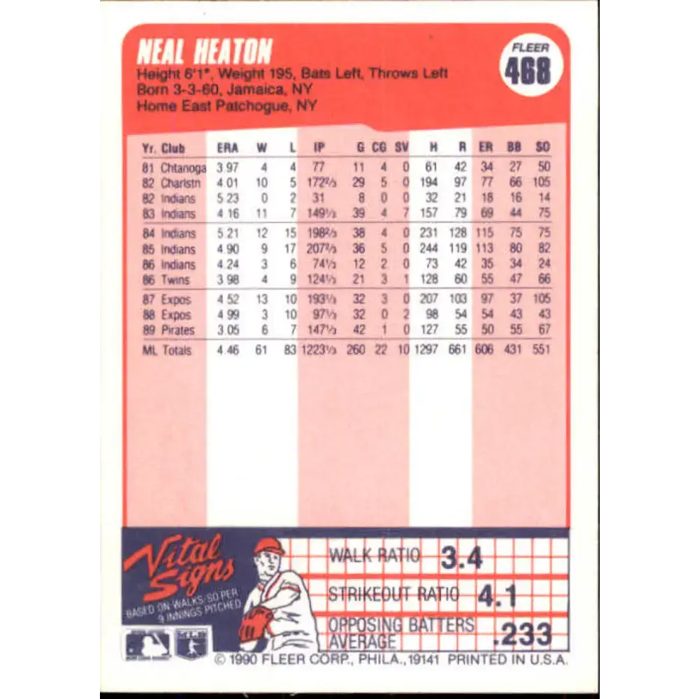 1990 Fleer #468 Neal Heaton NM-MT Pittsburgh Pirates Baseball Card - Baseball Card Single