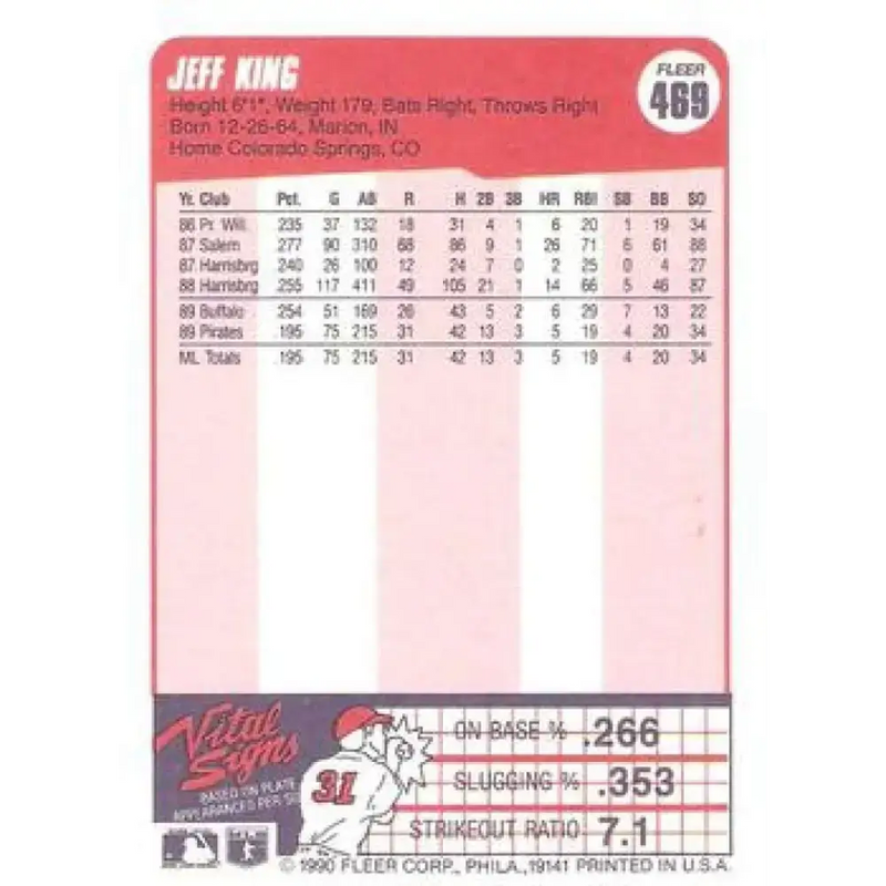 1990 Fleer #469 Jeff King NM-MT Pittsburgh Pirates Baseball Card - Baseball Card Single