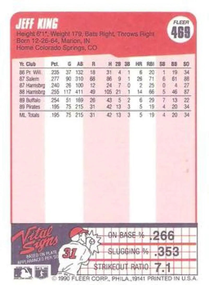 1990 Fleer #469 Jeff King NM-MT Pittsburgh Pirates Baseball Card - Baseball Card Single