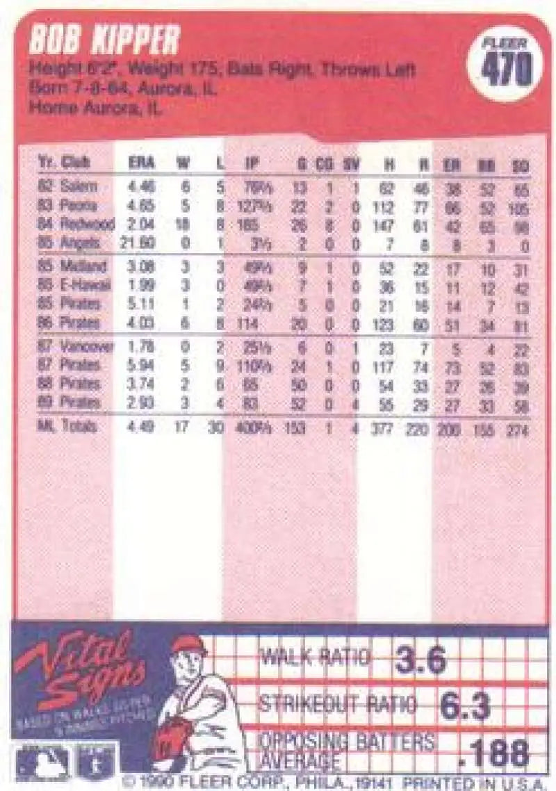 1990 Fleer #470 Bob Kipper NM-MT Pittsburgh Pirates Baseball Card - Baseball Card Single