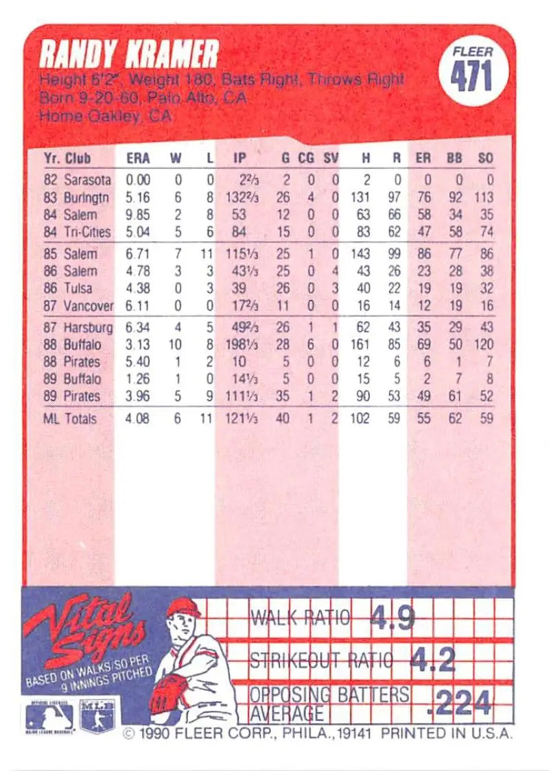 1990 Fleer #471 Randy Kramer NM-MT Pittsburgh Pirates Baseball Card - Baseball Card Single