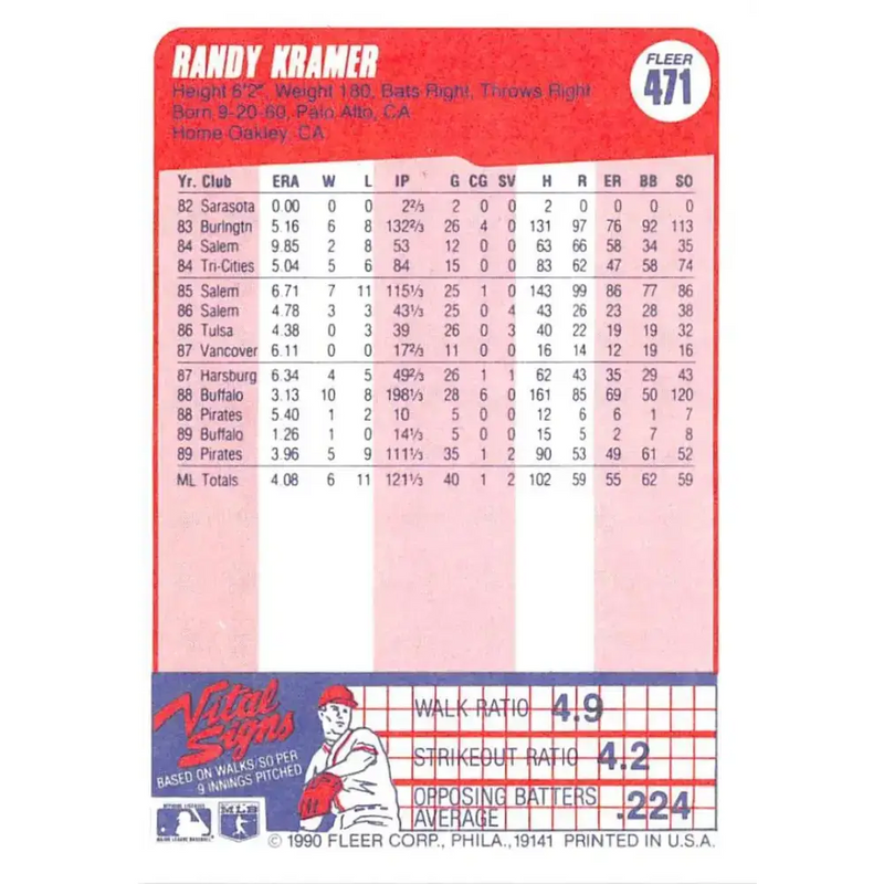 1990 Fleer #471 Randy Kramer NM-MT Pittsburgh Pirates Baseball Card - Baseball Card Single
