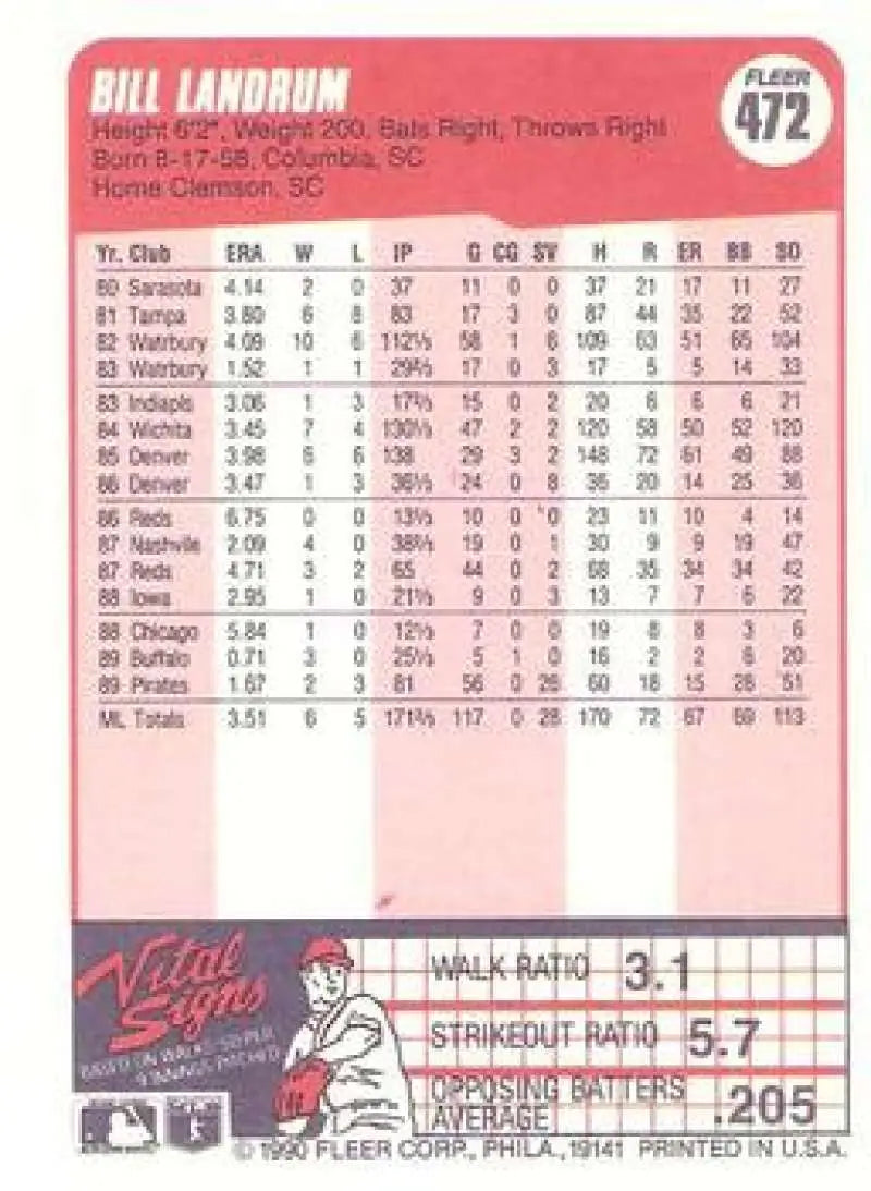 1990 Fleer #472 Bill Landrum NM-MT Pittsburgh Pirates Baseball Card - Baseball Card Single