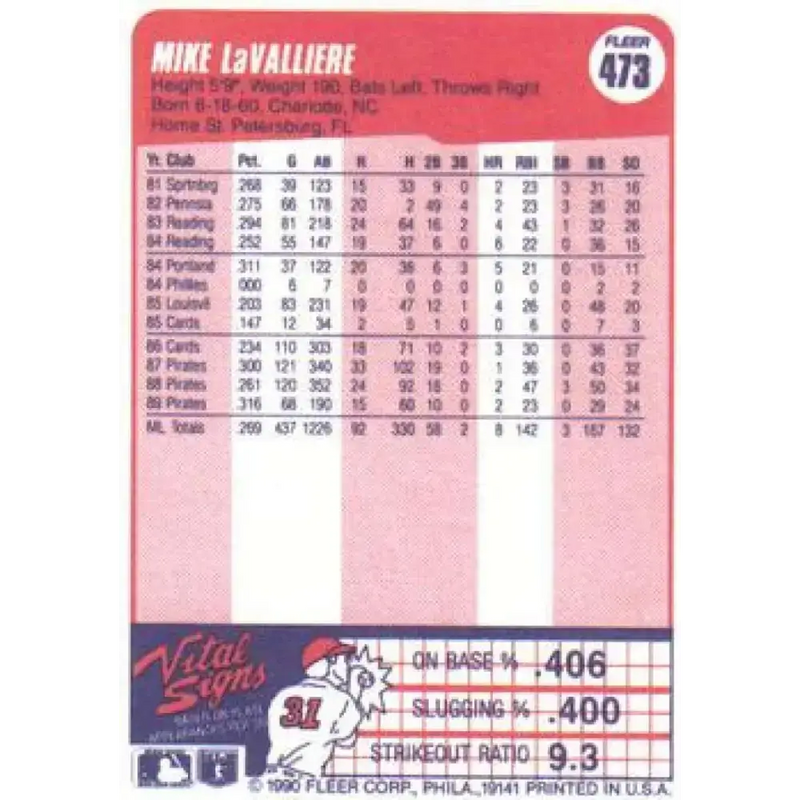 1990 Fleer #473 Mike LaValliere NM-MT Pittsburgh Pirates Baseball Card - Baseball Card Single