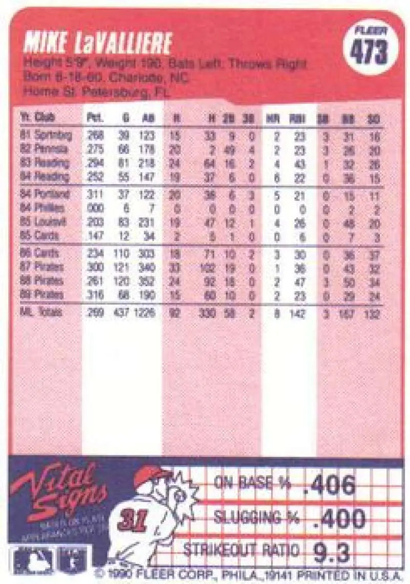 1990 Fleer #473 Mike LaValliere NM-MT Pittsburgh Pirates Baseball Card - Baseball Card Single