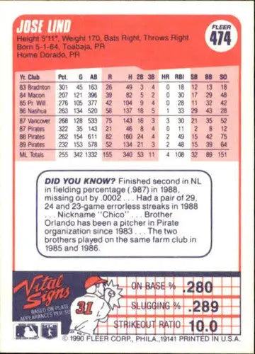 1990 Fleer #474 Jose Lind NM-MT Pirates ID:3635 - Baseball Card Single