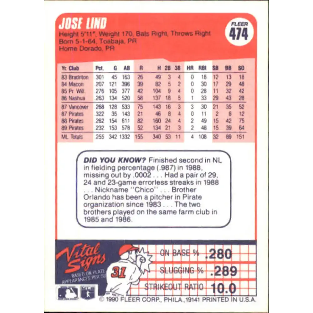 1990 Fleer #474 Jose Lind NM-MT Pittsburgh Pirates Baseball Card - Baseball Card Single