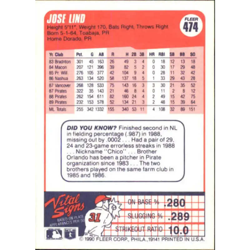 1990 Fleer #474 Jose Lind NM-MT Pittsburgh Pirates Baseball Card - Baseball Card Single