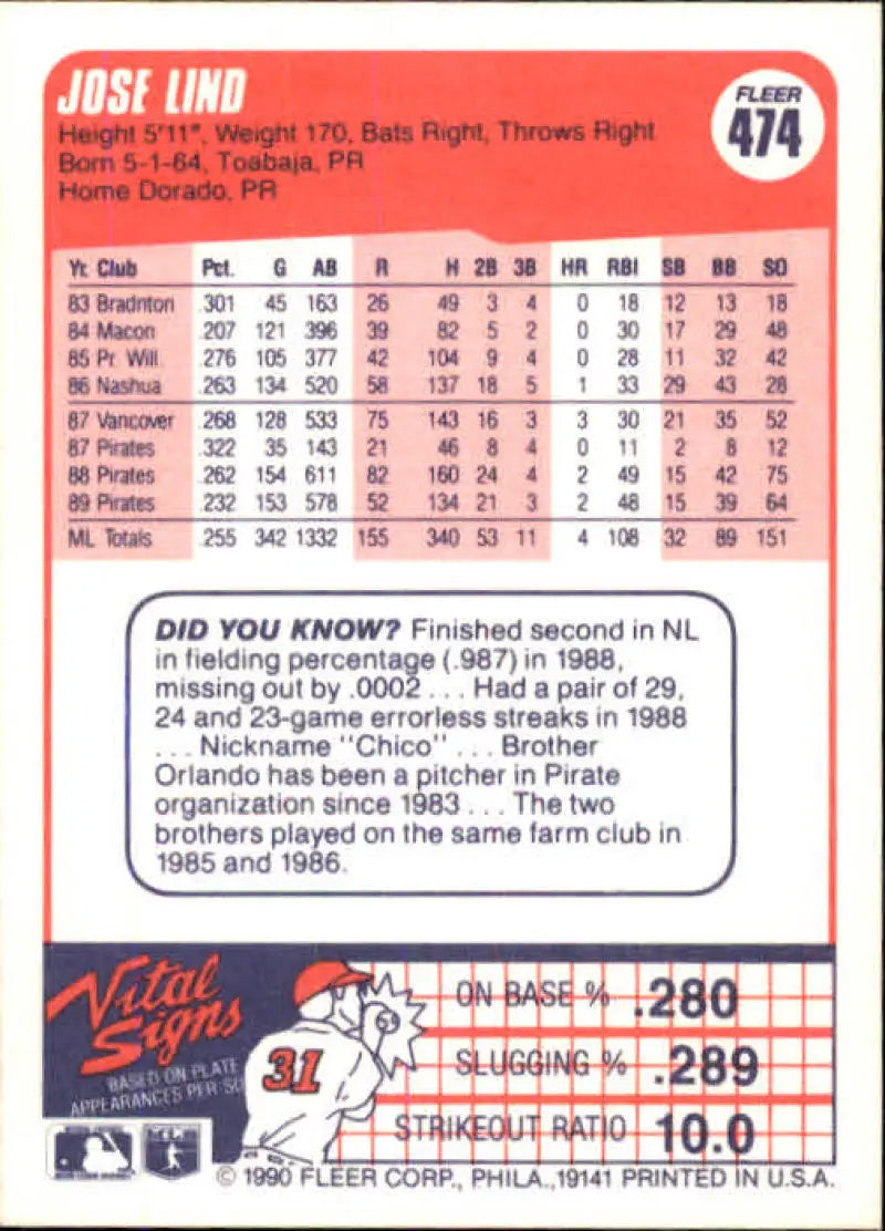 1990 Fleer #474 Jose Lind NM-MT Pittsburgh Pirates Baseball Card - Baseball Card Single