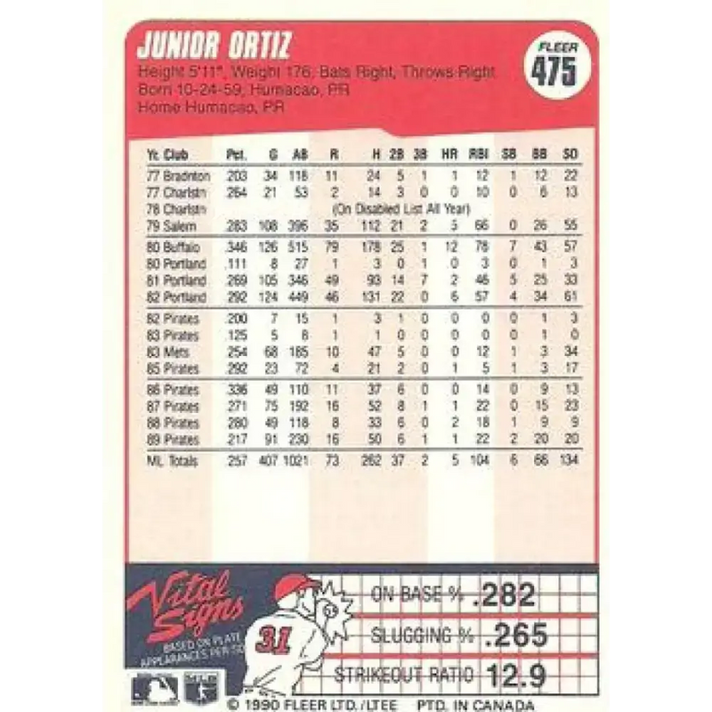 1990 Fleer #475 Junior Ortiz NM-MT Pittsburgh Pirates Baseball Card - Baseball Card Single