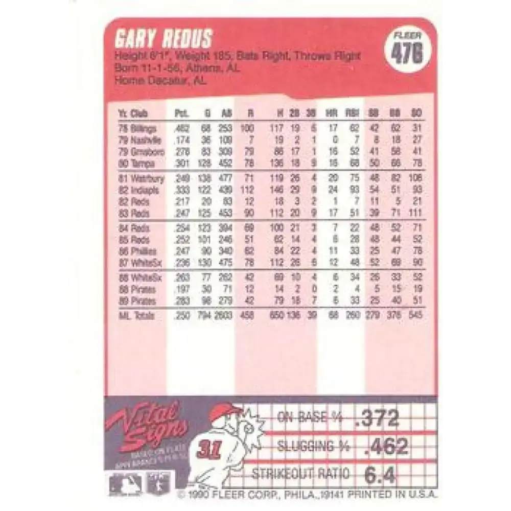 1990 Fleer #476 Gary Redus NM-MT Pittsburgh Pirates Baseball Card - Baseball Card Single