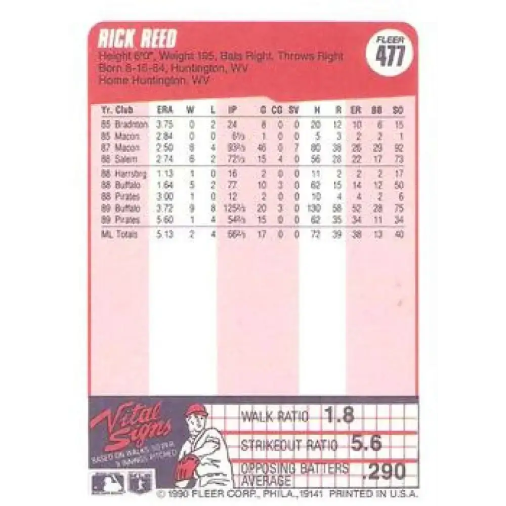1990 Fleer #477 Rick Reed NM-MT RC Rookie Pittsburgh Pirates Baseball Card - Baseball Card Single