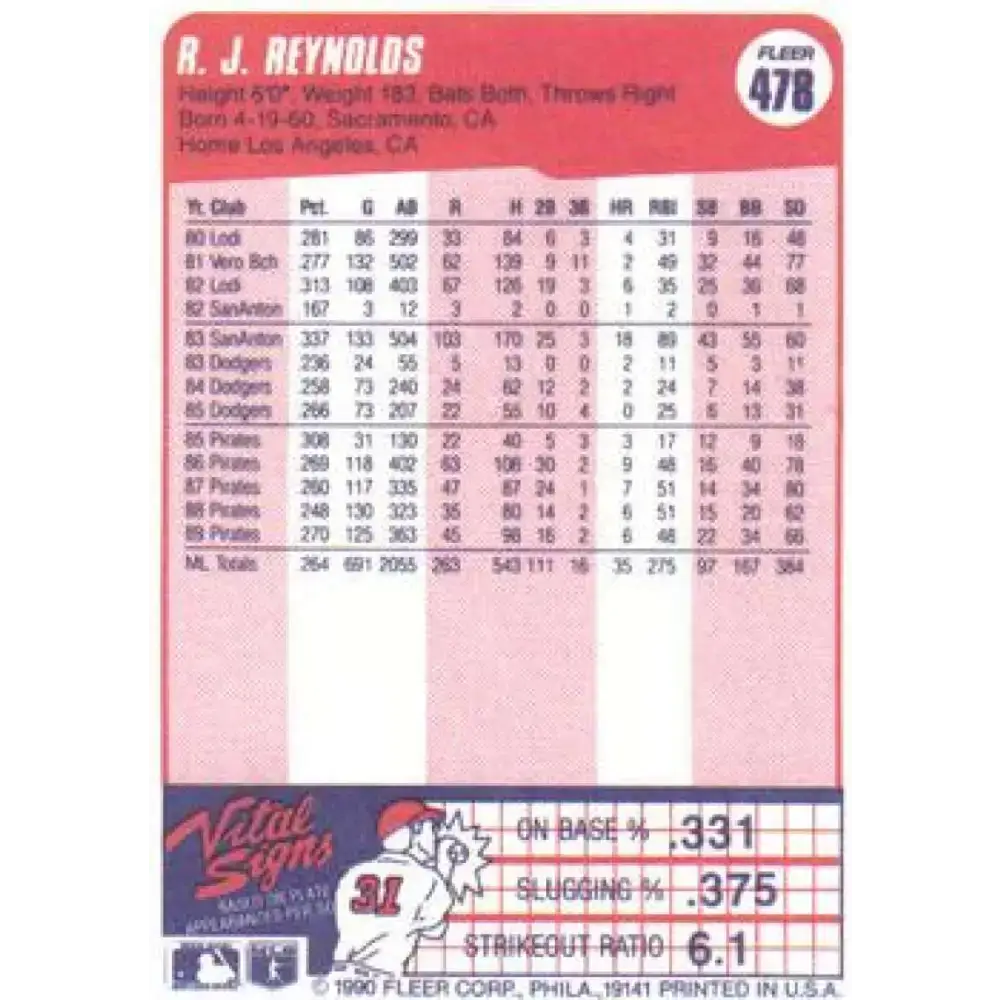 1990 Fleer #478 R.J. Reynolds NM-MT Pittsburgh Pirates Baseball Card - Baseball Card Single