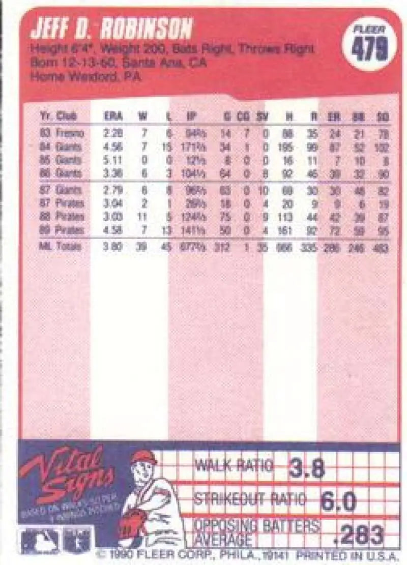 1990 Fleer #479 Jeff Robinson NM-MT Pittsburgh Pirates Baseball Card - Baseball Card Single