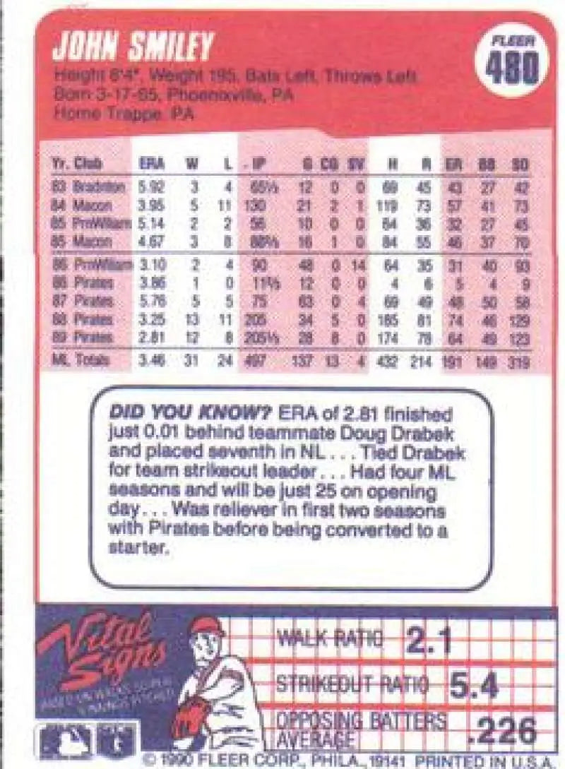 1990 Fleer #480 John Smiley NM-MT Pittsburgh Pirates Baseball Card - Baseball Card Single
