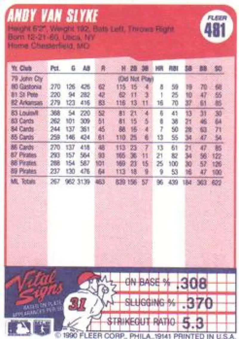 1990 Fleer #481 Andy Van Slyke NM-MT Pittsburgh Pirates Baseball Card - Baseball Card Single