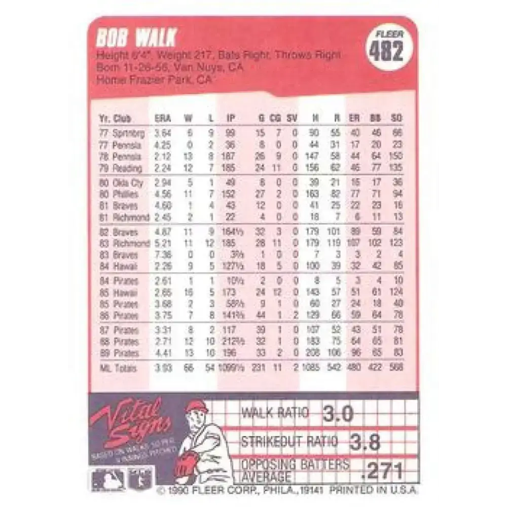 1990 Fleer #482 Bob Walk NM-MT Pittsburgh Pirates Baseball Card - Baseball Card Single