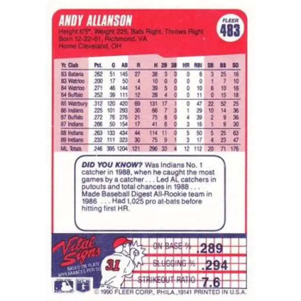 1990 Fleer #483 Andy Allanson NM-MT Cleveland Indians Baseball Card - Baseball Card Single