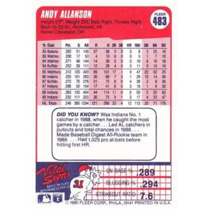 1990 Fleer #483 Andy Allanson NM-MT Cleveland Indians Baseball Card - Baseball Card Single