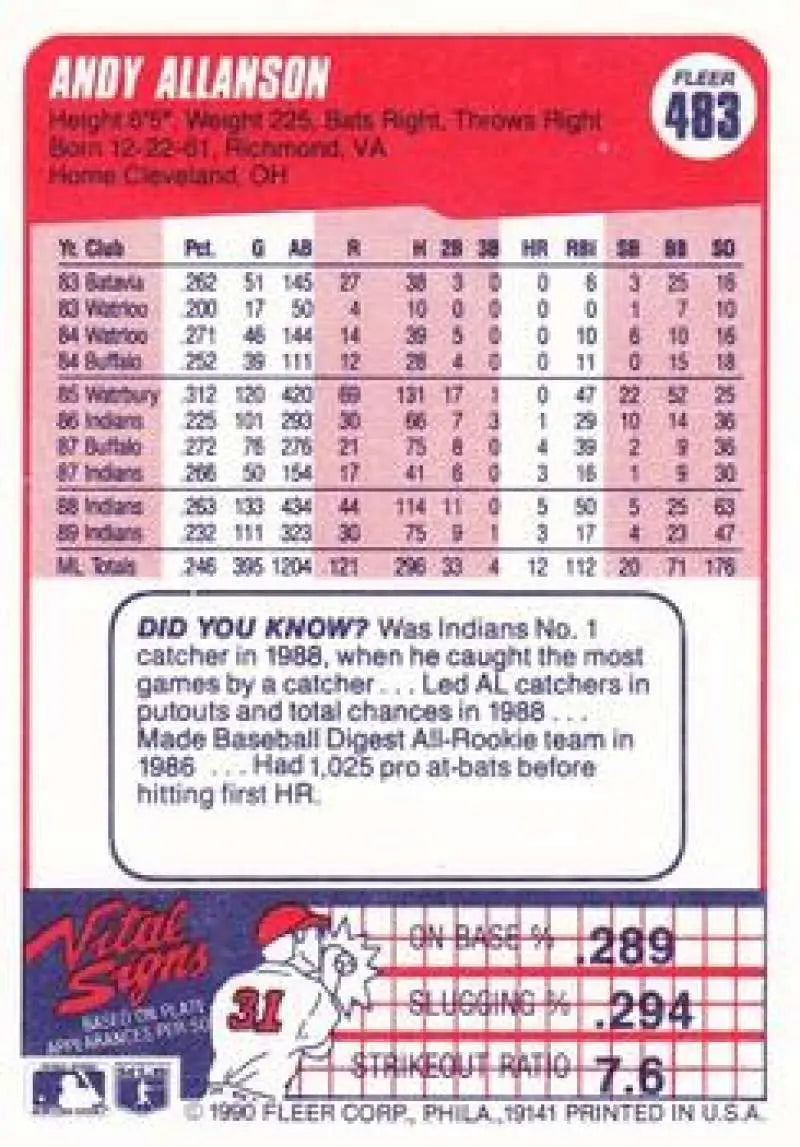 1990 Fleer #483 Andy Allanson NM-MT Cleveland Indians Baseball Card - Baseball Card Single