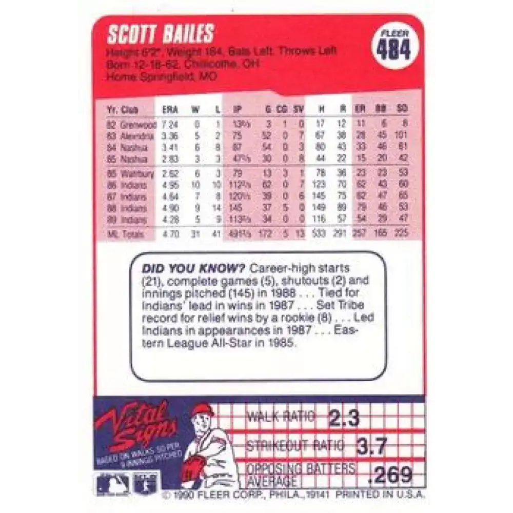 1990 Fleer #484 Scott Bailes NM-MT Cleveland Indians Baseball Card - Baseball Card Single