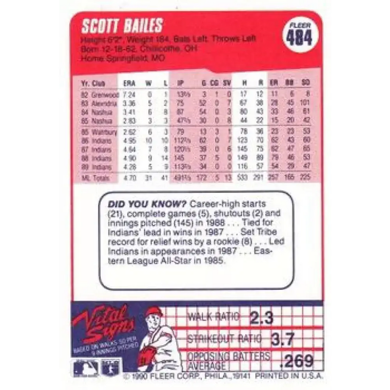 1990 Fleer #484 Scott Bailes NM-MT Cleveland Indians Baseball Card - Baseball Card Single