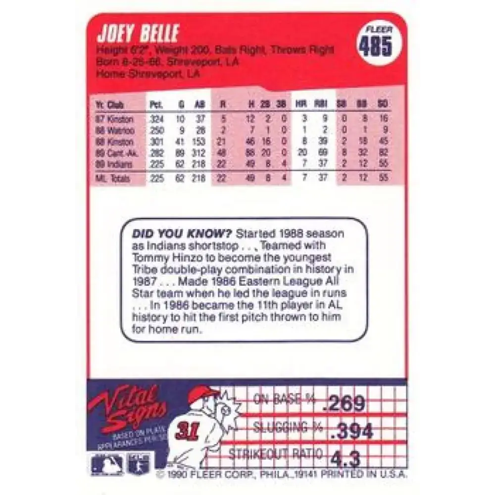 1990 Fleer #485 Albert Belle NM-MT Cleveland Indians Baseball Card - Baseball Card Single