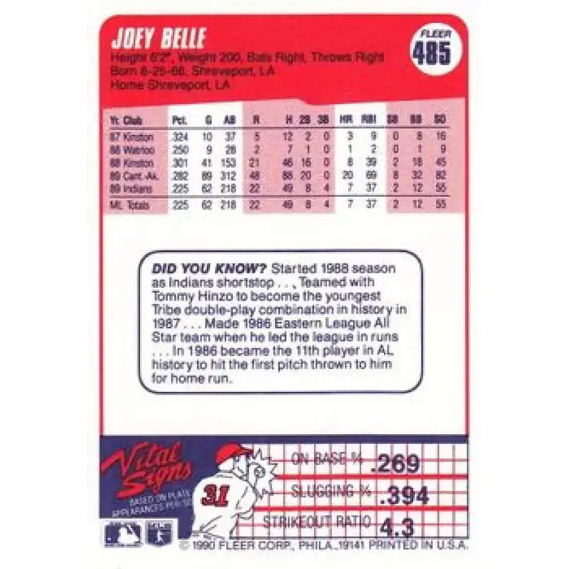 1990 Fleer #485 Albert Belle NM-MT Cleveland Indians Baseball Card - Baseball Card Single
