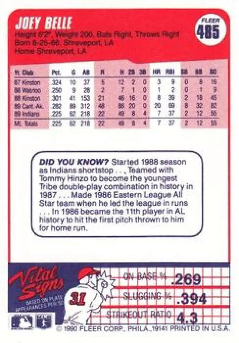 1990 Fleer #485 Albert Belle NM-MT Cleveland Indians Baseball Card - Baseball Card Single