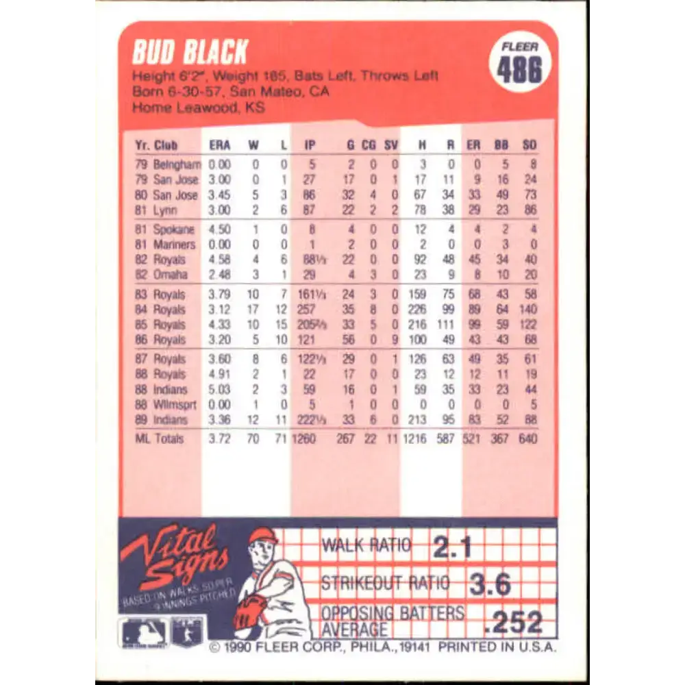 1990 Fleer #486 Bud Black NM-MT Cleveland Indians Baseball Card - Baseball Card Single