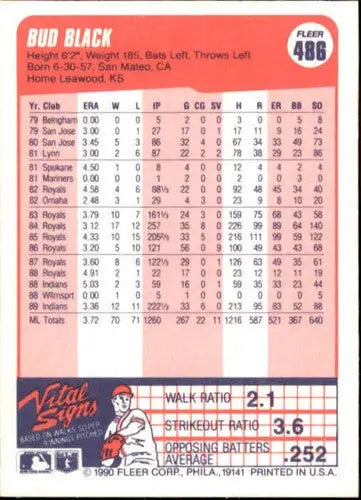 Back of 1990 Fleer #486 Bud Black baseball card with original gloss and Simply Sandoval ID 12649