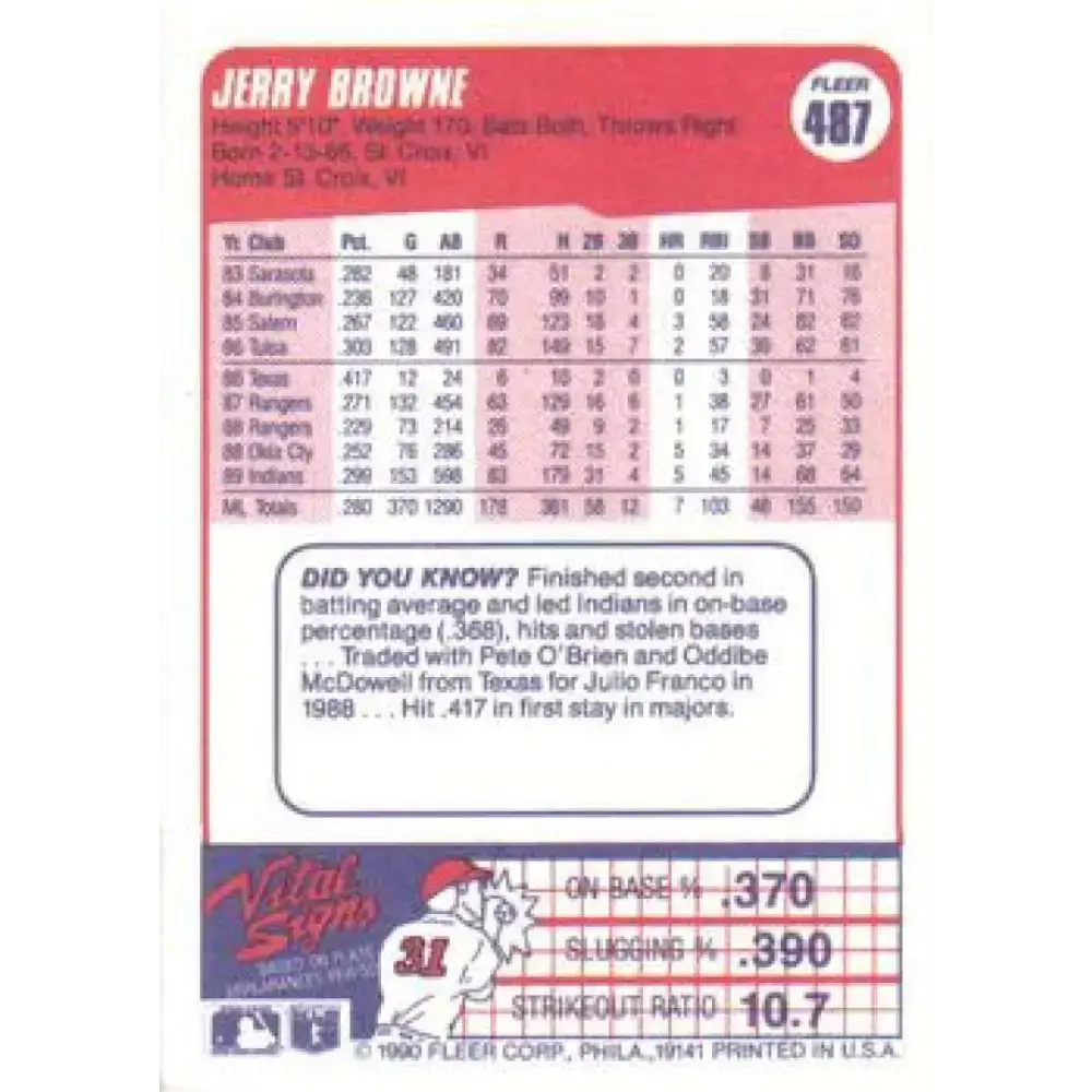 1990 Fleer #487 Jerry Browne NM-MT Cleveland Indians Baseball Card - Baseball Card Single