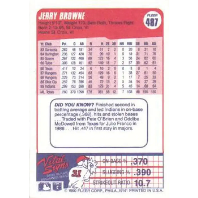 1990 Fleer #487 Jerry Browne NM-MT Cleveland Indians Baseball Card - Baseball Card Single