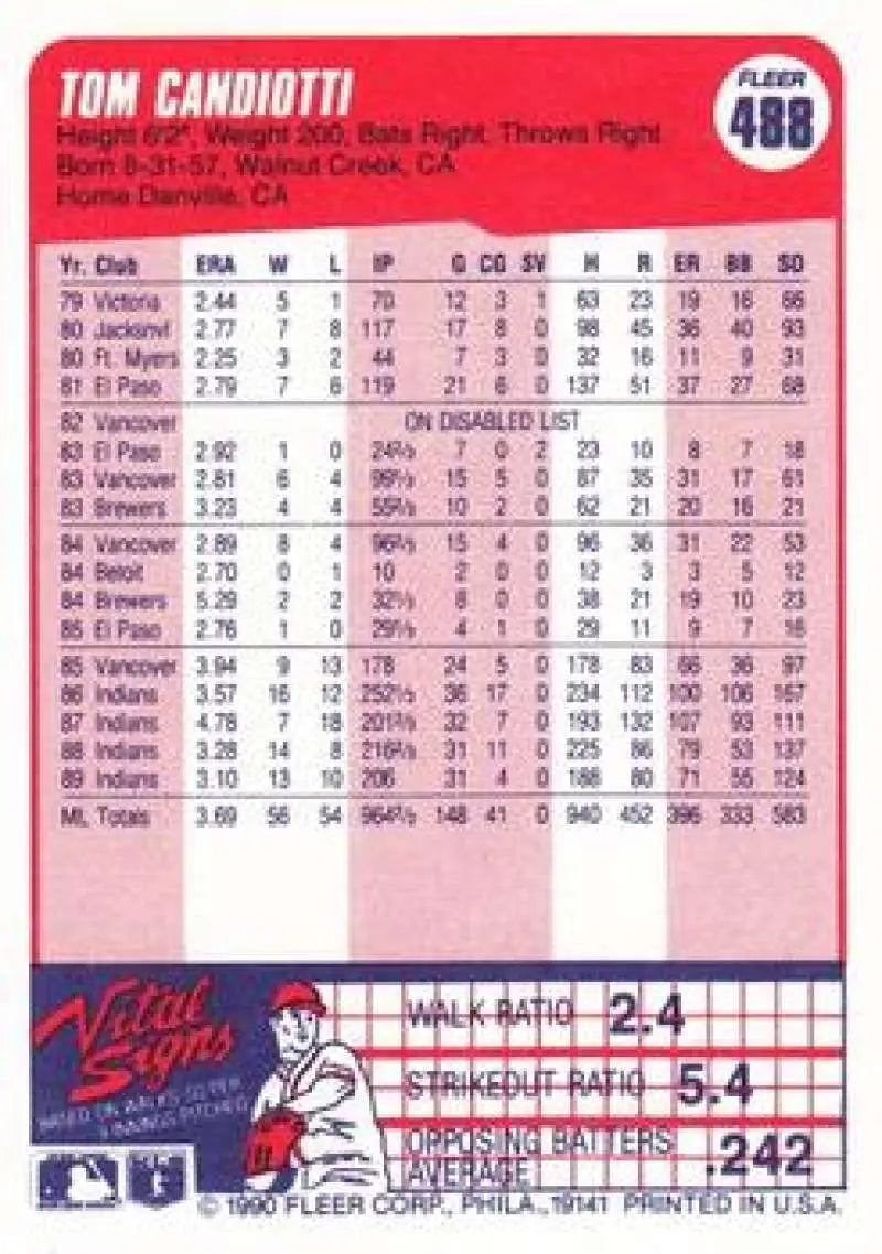 1990 Fleer #488 Tom Candiotti NM-MT Cleveland Indians Baseball Card - Baseball Card Single