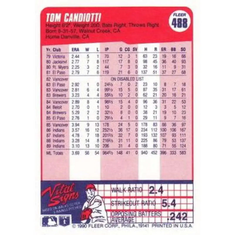 1990 Fleer #488 Tom Candiotti NM-MT Cleveland Indians Baseball Card - Baseball Card Single