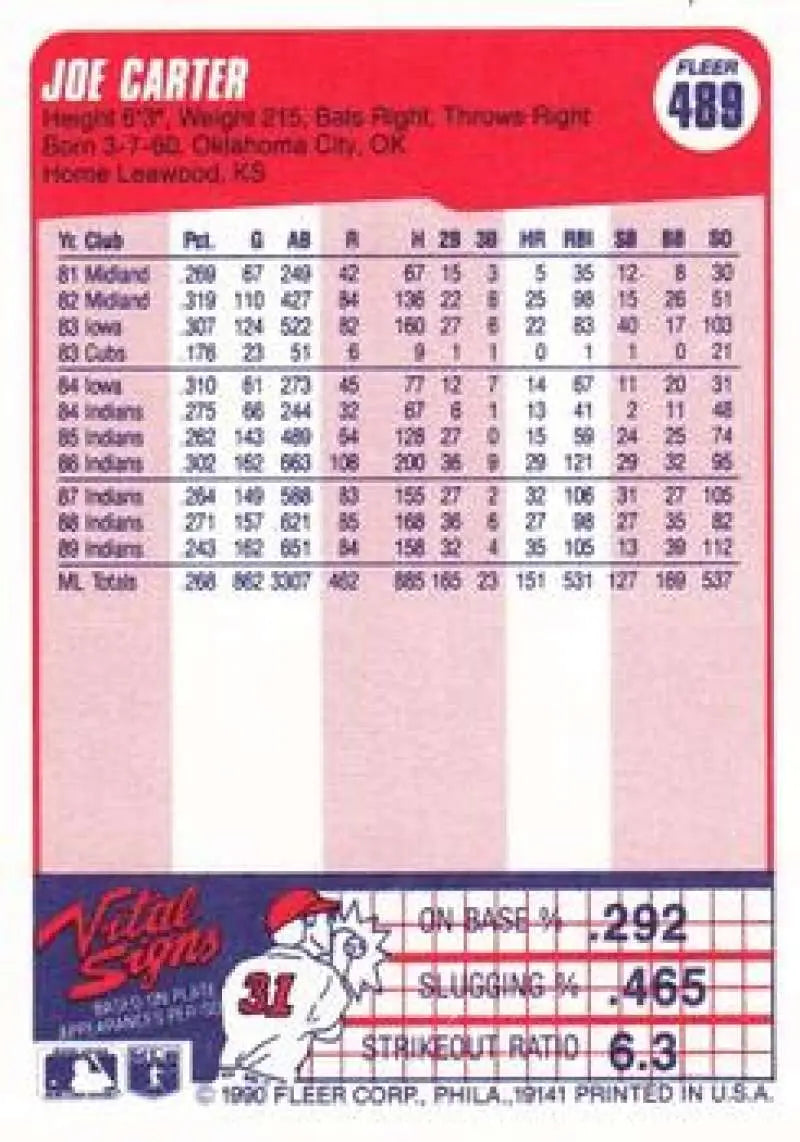 1990 Fleer #489 Joe Carter NM-MT Cleveland Indians Baseball Card - Baseball Card Single