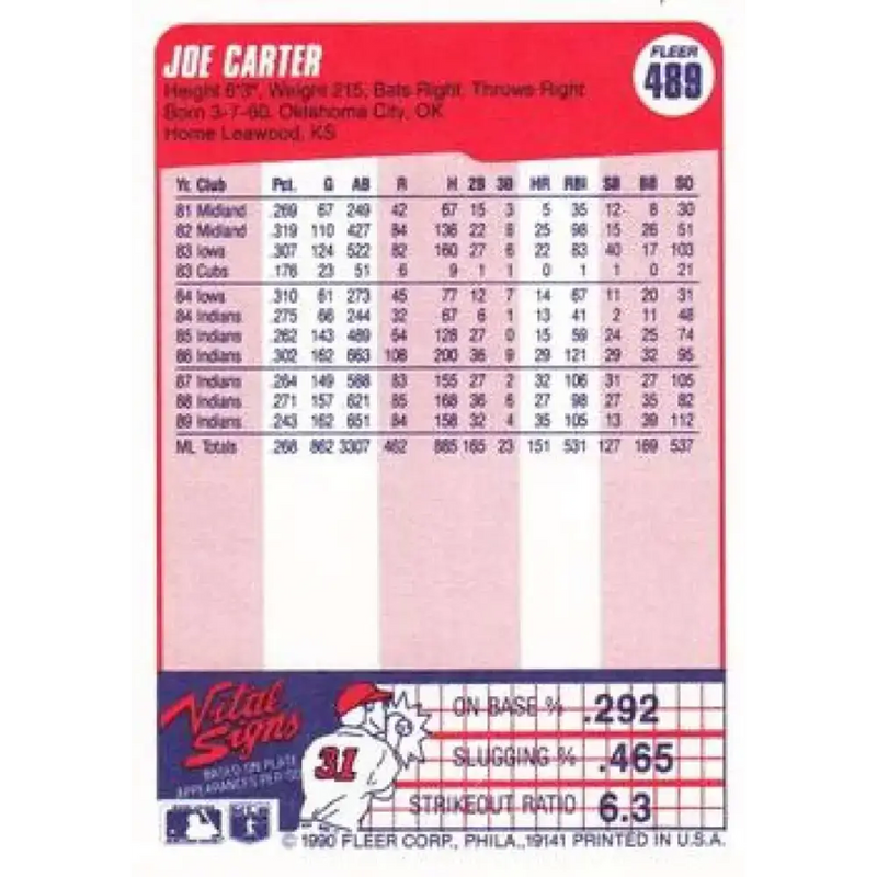 1990 Fleer #489 Joe Carter NM-MT Cleveland Indians Baseball Card - Baseball Card Single