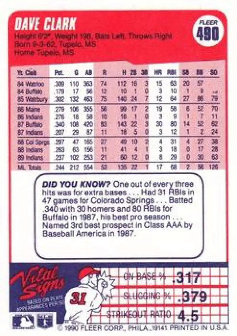 1990 Fleer #490 Dave Clark NM-MT Cleveland Indians Baseball Card - Baseball Card Single