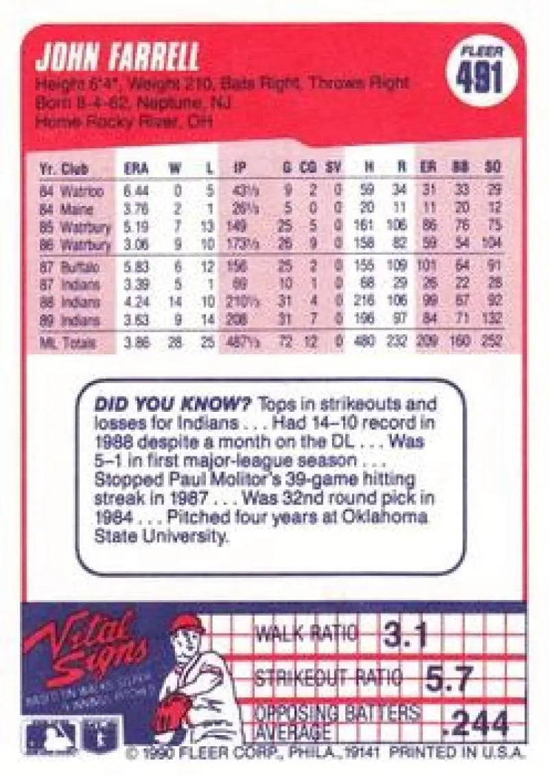 1990 Fleer #491 John Farrell NM-MT Cleveland Indians Baseball Card - Baseball Card Single