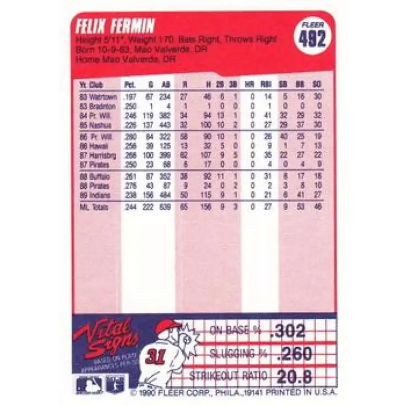 1990 Fleer #492 Felix Fermin NM-MT Cleveland Indians Baseball Card - Baseball Card Single