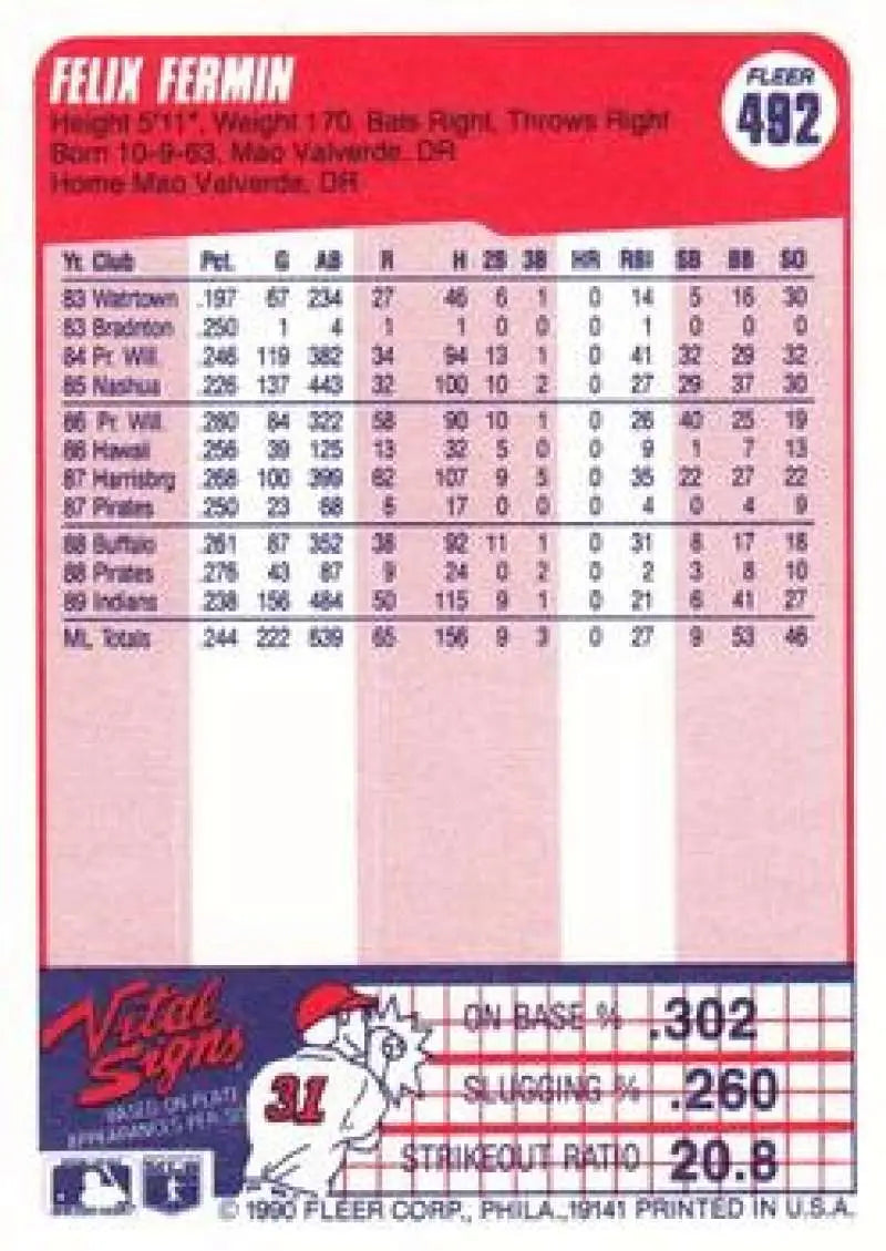 1990 Fleer #492 Felix Fermin NM-MT Cleveland Indians Baseball Card - Baseball Card Single