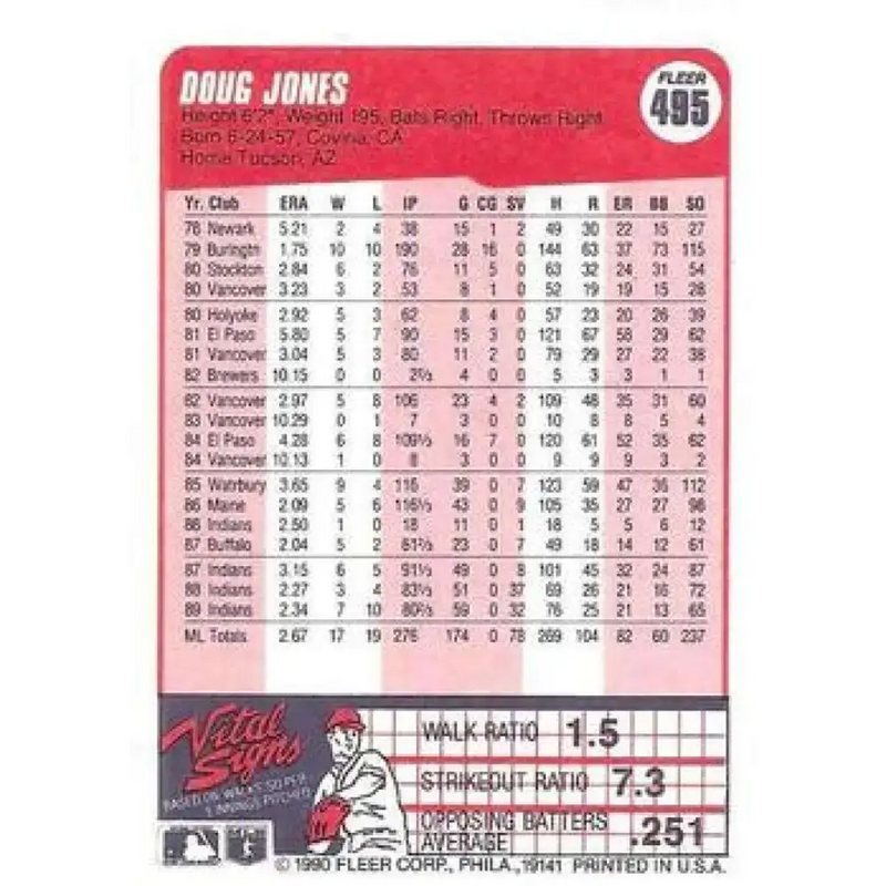1990 Fleer #495 Doug Jones NM-MT Cleveland Indians Baseball Card - Baseball Card Single