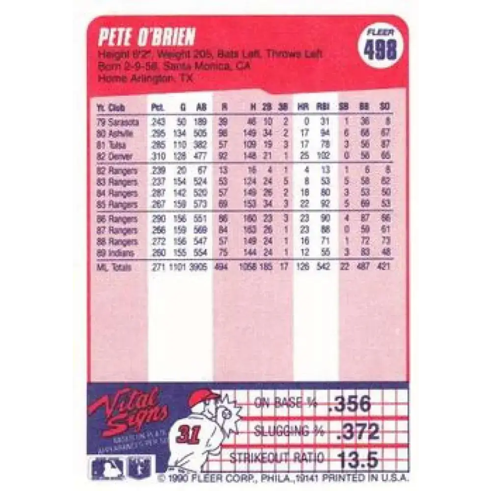 1990 Fleer #498 Pete O’Brien NM-MT Cleveland Indians Baseball Card - Baseball Card Single